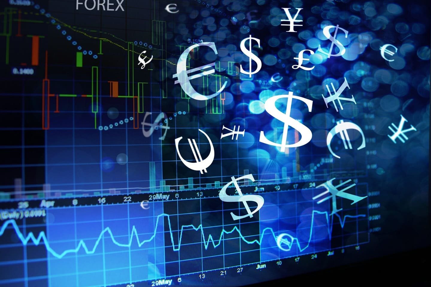 Forex 1440 x 960 C