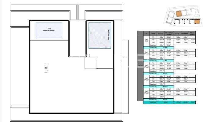 Real Estate Building in Faro