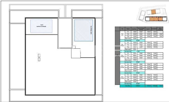 Real Estate Building in Faro