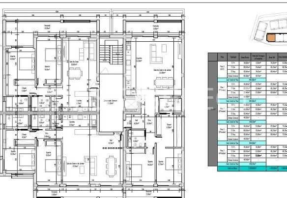Real Estate Building in Faro