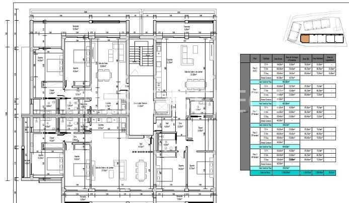 Real Estate Building in Faro