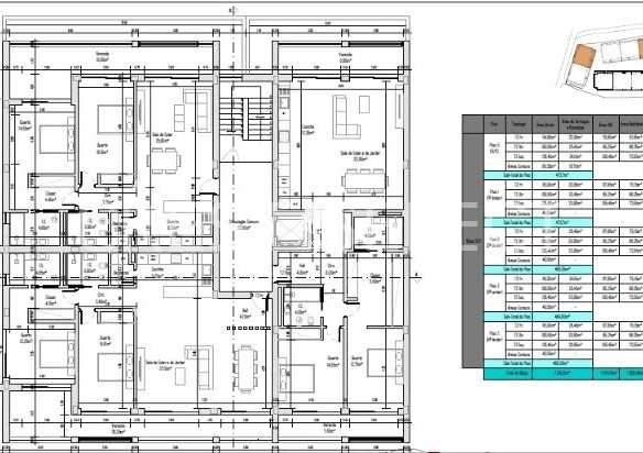 Real Estate Building in Faro