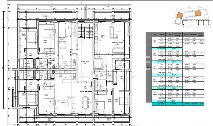 Real Estate Building in Faro