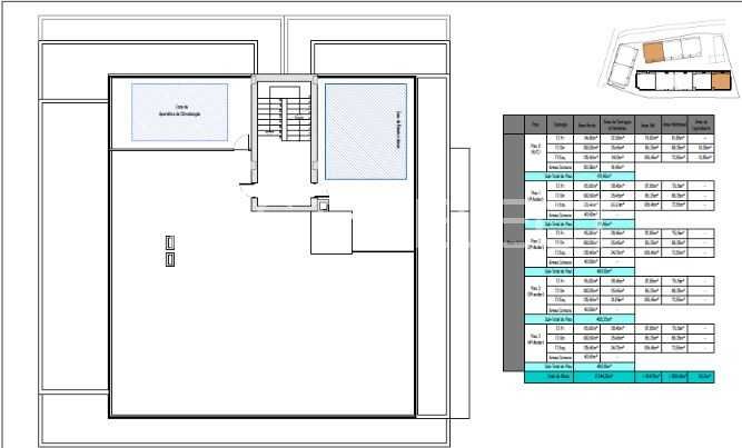 Real Estate Building in Faro