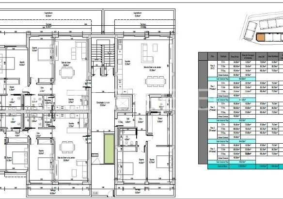 Real Estate Building in Faro