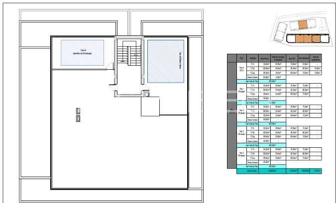 Real Estate Building in Faro