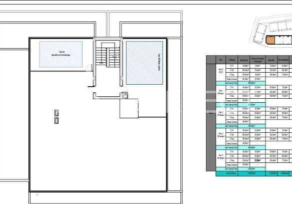 Real Estate Building in Faro