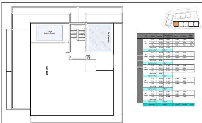 Real Estate Building in Faro