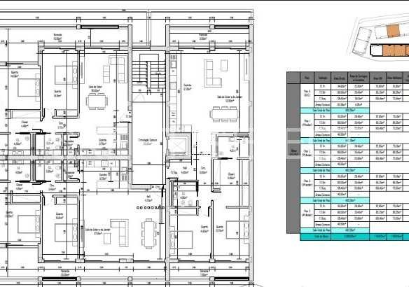 Real Estate Building in Faro