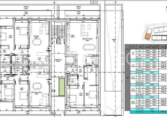 Real Estate Building in Faro