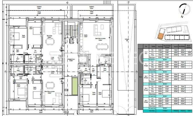 Real Estate Building in Faro