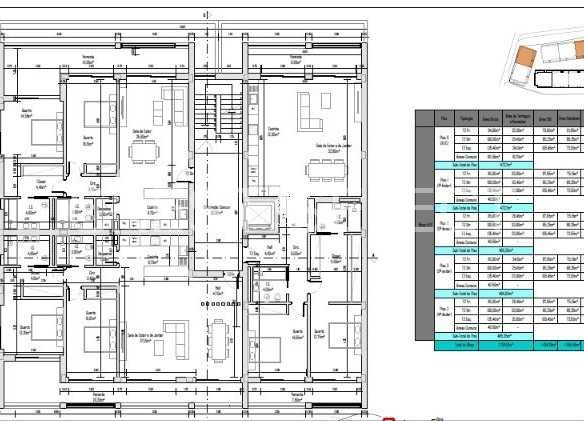 Real Estate Building in Faro