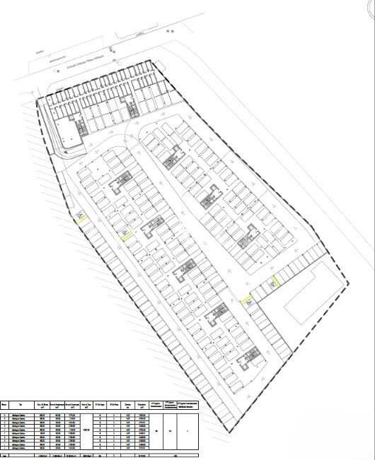 Real Estate Building in Faro