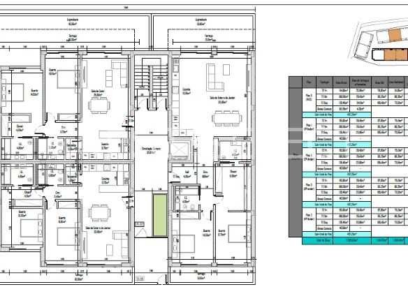 Real Estate Building in Faro