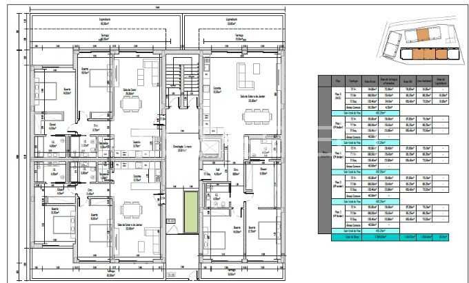 Real Estate Building in Faro