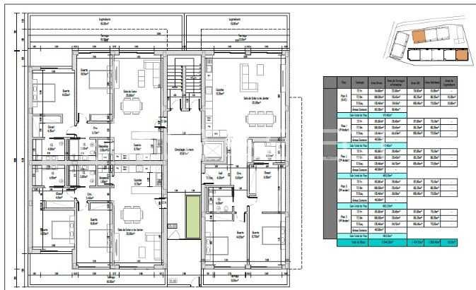 Real Estate Building in Faro