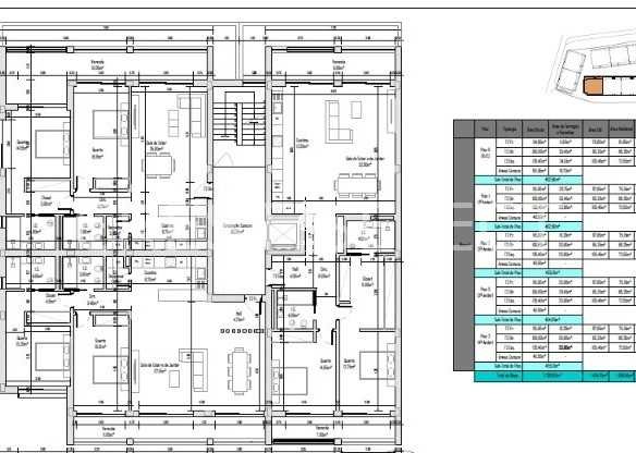 Real Estate Building in Faro