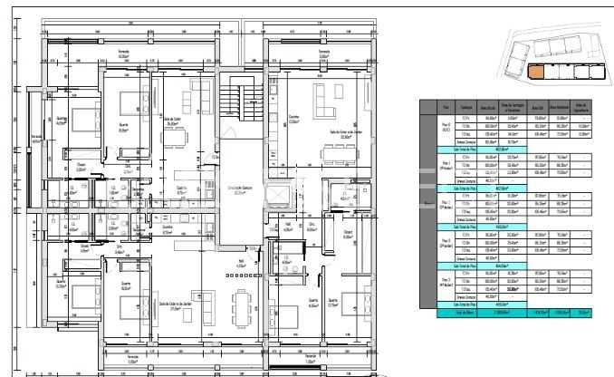 Real Estate Building in Faro