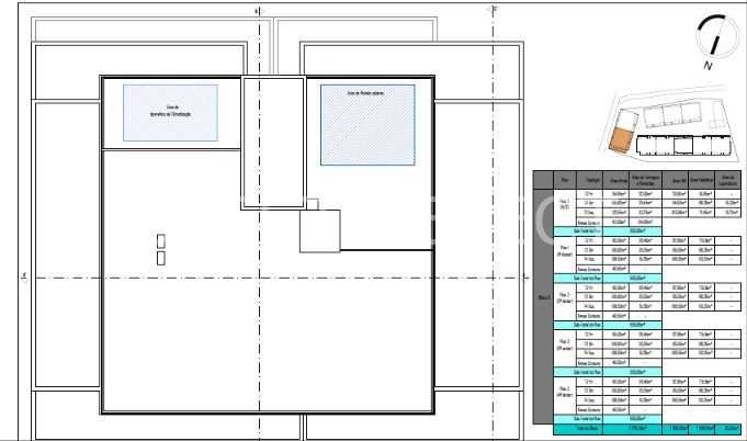 Real Estate Building in Faro