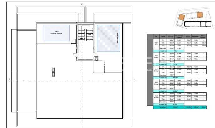 Real Estate Building in Faro