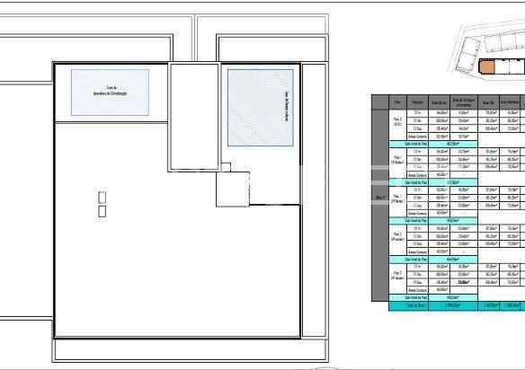 Real Estate Building in Faro