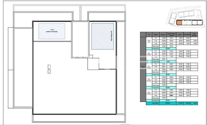 Real Estate Building in Faro