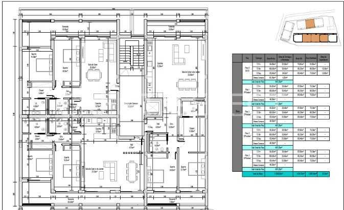 Real Estate Building in Faro